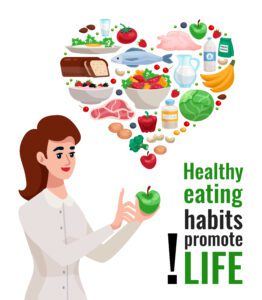 Healthy Lifestyle Matter