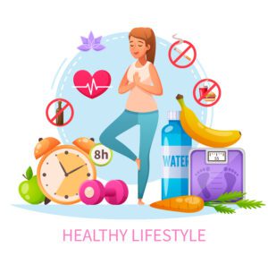Lifestyle Factors
