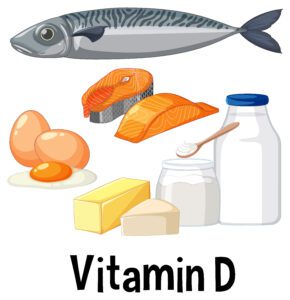 Vitamin D Foods